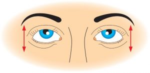 лечебный комплекс упражнений для глаз