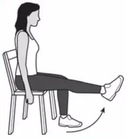 комплекс упражнений для коленных суставов